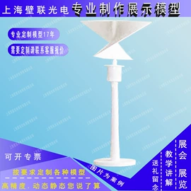 风能设备;工艺品加工;其他工艺品