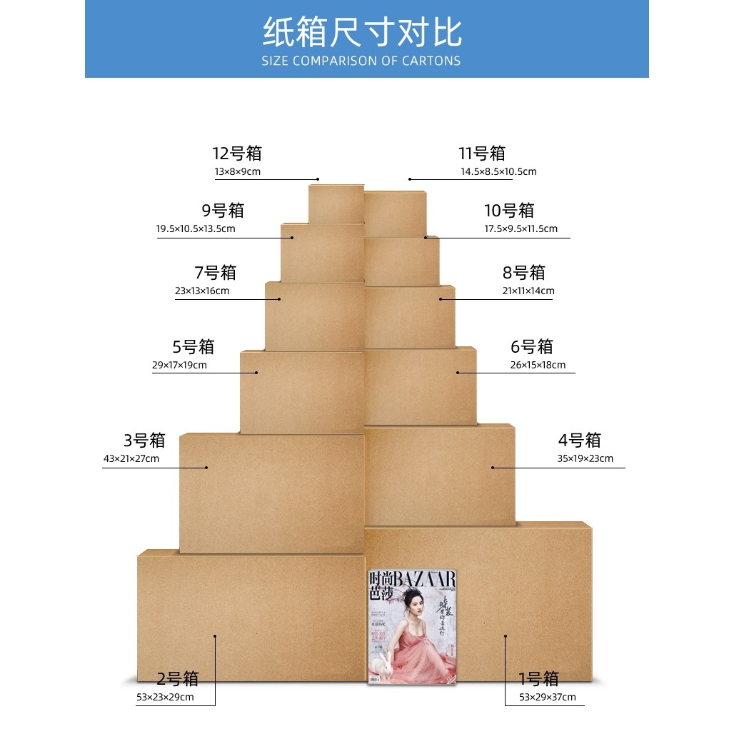 现货邮政快递纸箱打包搬家大小号电商发货瓦楞包装纸盒子工厂批发