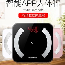 �����w֬�� TYPE-C����{��APP���w֬���Ӽ������w�ӳ���