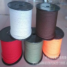 ��ɫ�����g��DIY���ߵ����黨��2&times;0.75ƽ���͹��Դ��