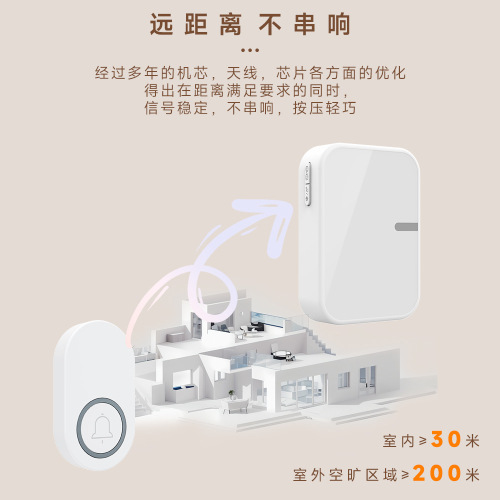 200-meter long-distance smart wireless doorbell for home use with waterproof loudspeaker and long battery life for the elderly