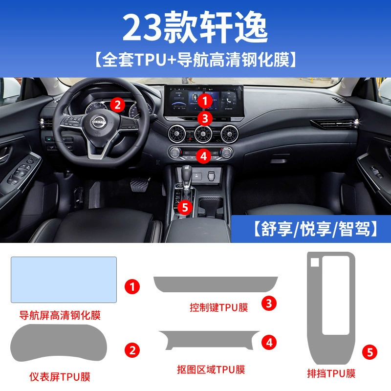 Подходит для интерьера 14-го поколения Nissan Sylphy, 23 модели пленки экрана центрального управления, версия с электроприводом, модифицированные детали, автомобильные запчасти