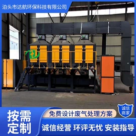 废气处理设备;废气吸附装置;空气净化设备