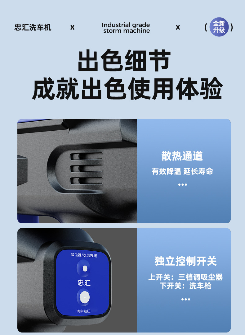 Cross-Border Household Wireless Car Washing Machine, New Three-In-One High-Pressure Water Gun, High-Power Rechargeable Lithium Battery Car Washing Machine
