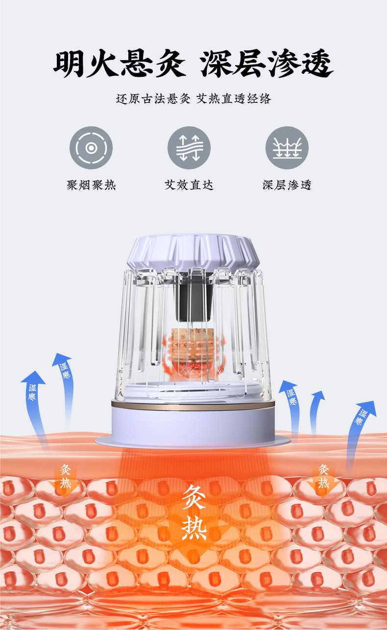 Portable Moxibustion Box Ai Xiao An Smoke-Filtering Warming Device for Home Body Use with 48 Moxa Sticks and 48 Adhesive Patches specifications