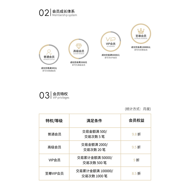 광저우 오리지널 하이 엔드 여성 셔츠 여성 도매 브랜드 전체 네트워크 가격 관리 에이전트 통지