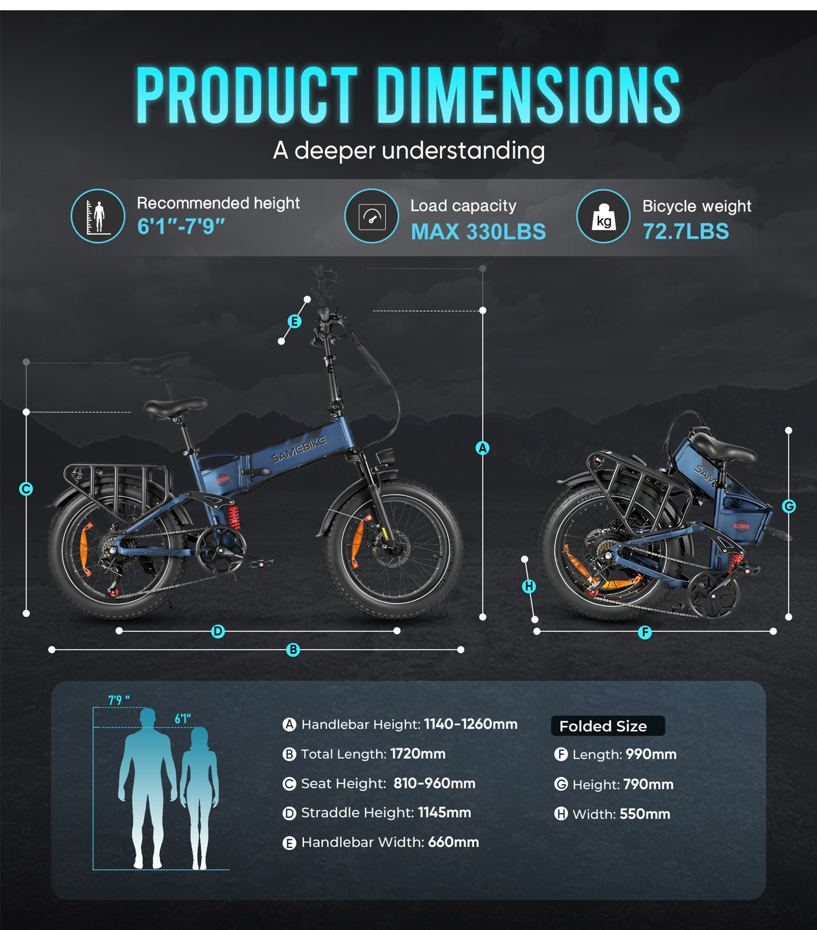 20-inch folding electric bicycle with 20×4.0 fat tires, in stock at overseas warehouse, available for one-piece drop shipping and cross-border supply
