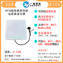 ��TM600��ASA���� UHF����Ƶ��д�� RFID��ͷ ��Ƶʶ�������