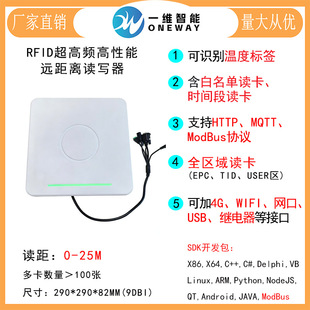 ��TM600��ASA���| UHF�����l�x���� RFID�x�^ ���l�R�e�x����