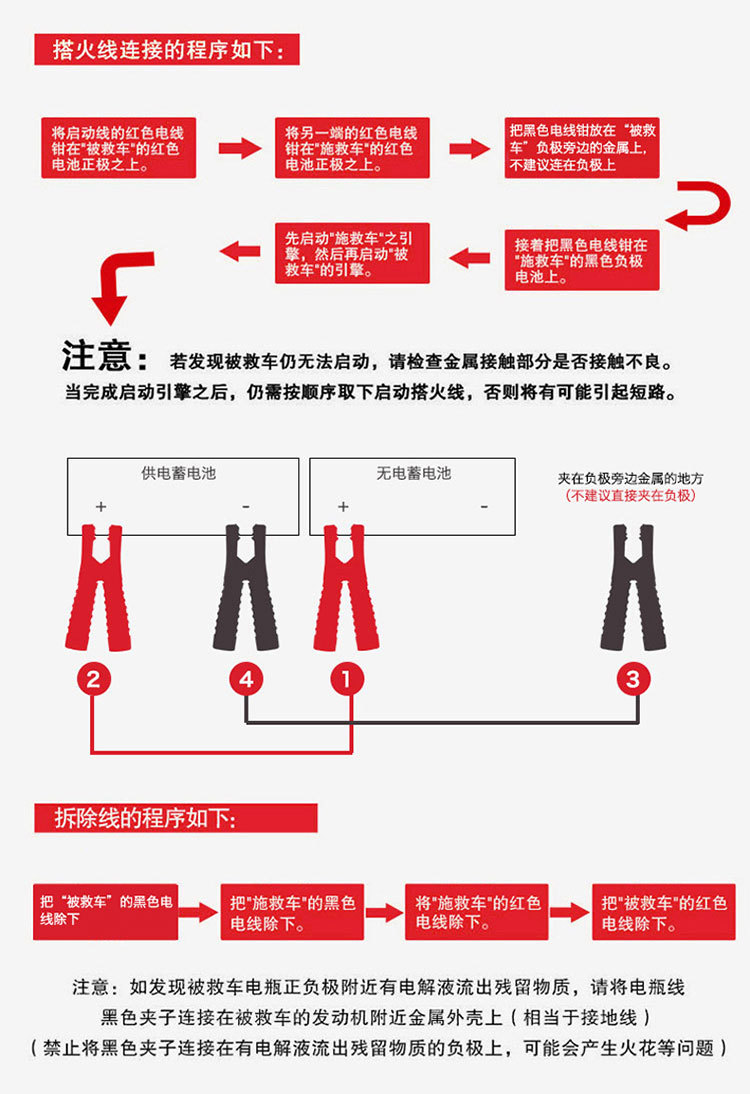 Car battery line fire line pure copper bold cable cross Jianglong charging treasure car emergency fire line clip