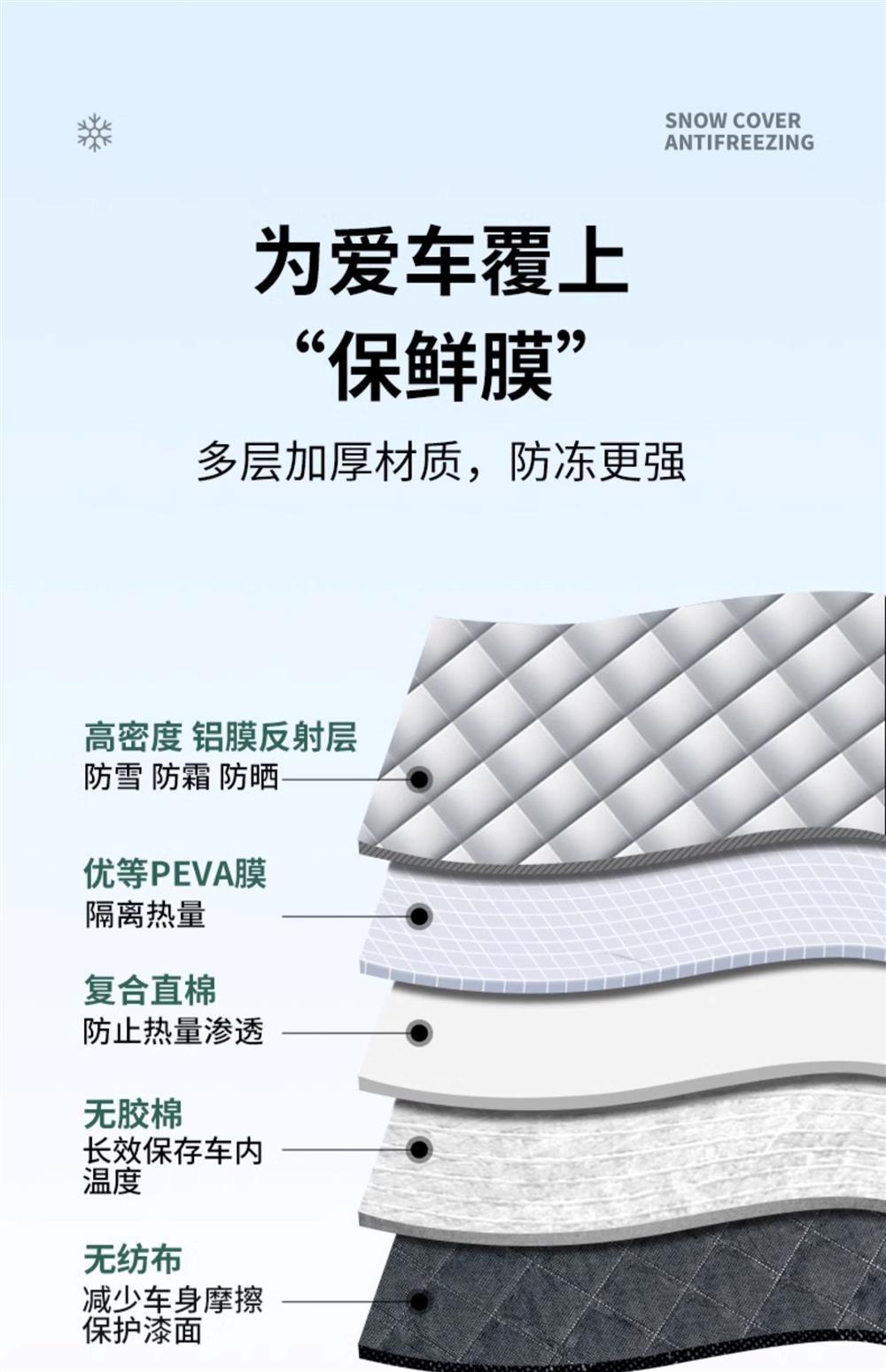 Car Windshield Cover for Winter, Anti-Fall Leaf Artifact, Front Windshield Frost Protection, Snow Cover, Front Windshield Anti-Freeze Car Cover, Snow Protection