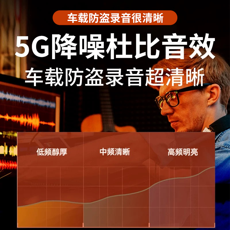 Gps Locator, Anti-Theft Tracking Device, Satellite Positioning, Car Tracking, Anti-Lost, Recording, Remote Control