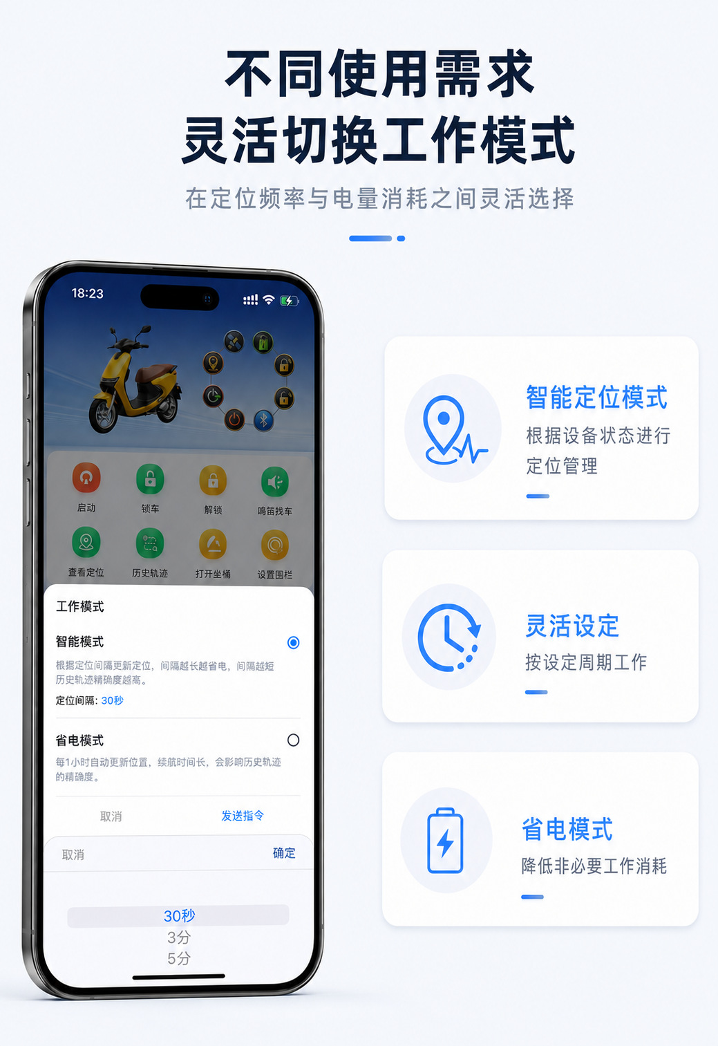4G standalone networked GPS tracker, private car Beidou smart tracker, strong magnetic, no installation required, multi-positioning device