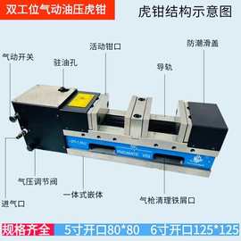 鹰牌CNC加工中心MC精密油压虎钳气动液压倍力增压平口台钳CHV160V