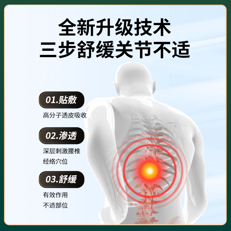 香港薬局グラフェン石膏パッチソースメーカー新しい残留物のない頚椎と腰椎加熱黒石膏パッチ|undefined