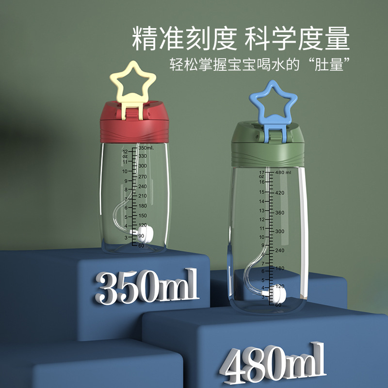 TritanTritan����ѧ�����轺���ܱ�����ר�����ܱ���ˮ����ͯ��ˤ