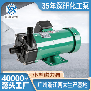 �|�ΏS��ֱ�NС�ʹ�����΢��ˮ�����ḯ�g�x�ı�ѭ�h�û�����