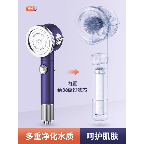 Spa Shower Head Shower Set with High-Pressure Filtered Rain Shower Head, Japanese Lotus Shower Head, High-Flow Shower System for Bath and Shower