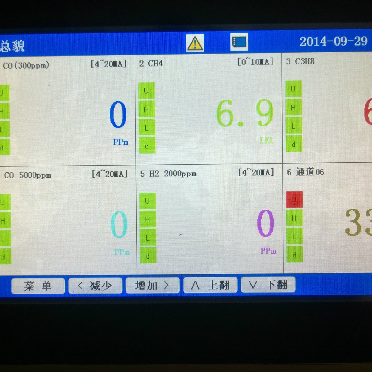 高低量程毒性气体一氧化碳CO分析系统一氧化碳检测仪在线式