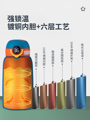 444Z批發2021匡迪華象智能顯溫兒童保溫杯吸管壺學生寶寶水杯子31
