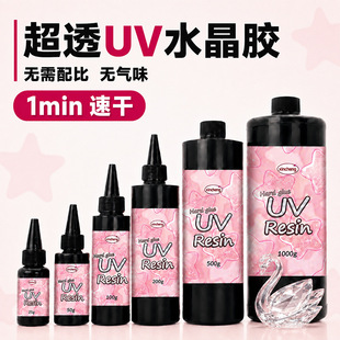UV�zˮ�����z �Ʒ����������͸���oζ��uv�z���z�S�����l��ճ��