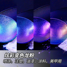 ����100g�����Ųʱ�ɫ��������Ϳ�����ü���òʱ�ɫ�޺������
