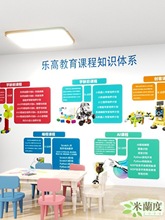 机器人编程培训班墙纸积木乐高课程壁画少儿教育机构教室前台壁纸