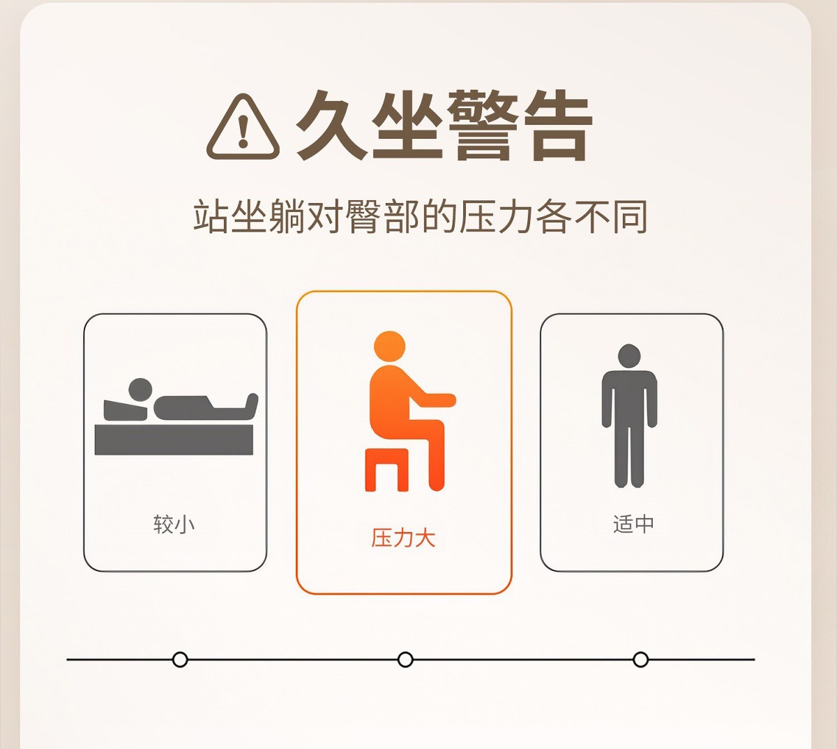 Suitable for Electric Vehicle Seat Cushion Cover Thickened Sponge Shock-Absorbing Leather Wear-Resistant Waterproof Sun Protection Electric Vehicle Comfortable Seat Cushion