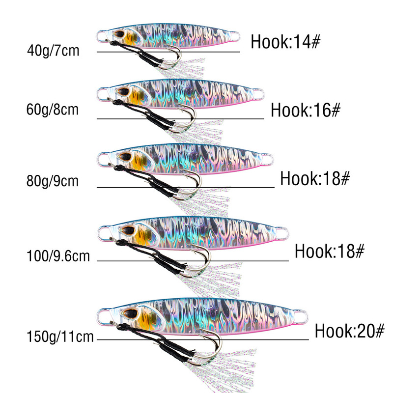遠投路亜餌鉄板鉛魚40g-150g大坪量夜光金属餌深海釣り沈水餌卸売り|undefined