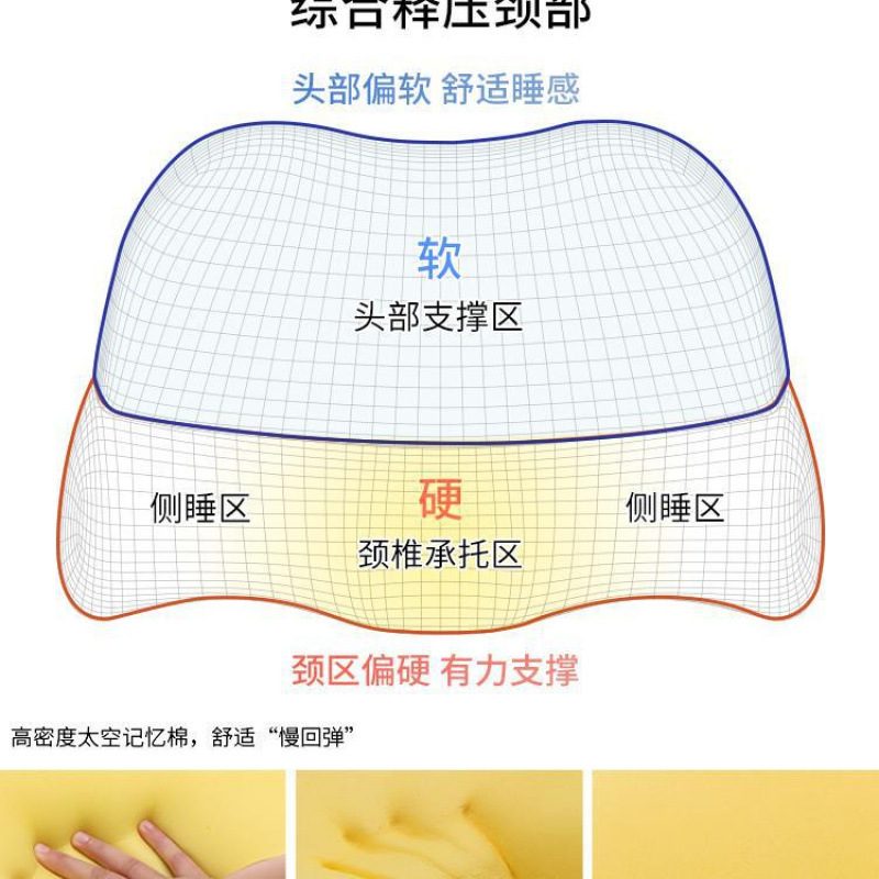 almohada anti-ronquido japonesa para dormir auxiliar para dormir lateral almohada respiración nasal almohada por defecto