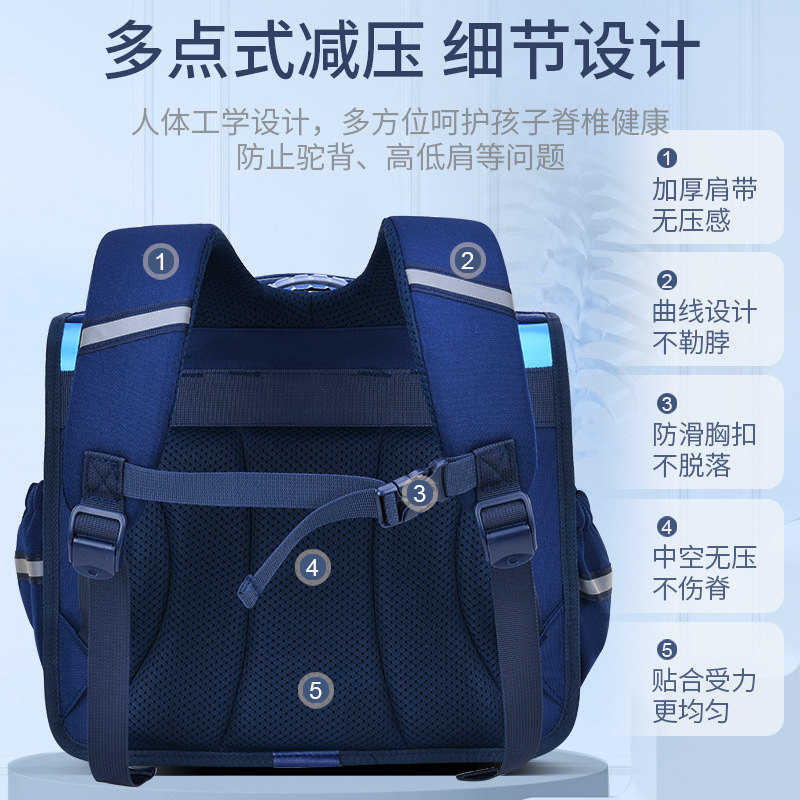 La mochila de los niños del schoolbag horizontal abierto todo junto de los hombres para el grado 1-3-6