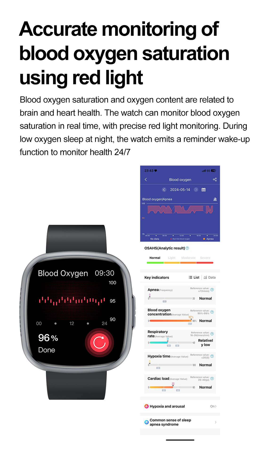 Smartwatch With Ecg Bluetooth Calling Heart Rate & Body Temp_voghion.com