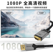 ���l ��dp�DVGA �D�Q����X�@ʾ�������B�Ӿ�displayport�DVGA�D