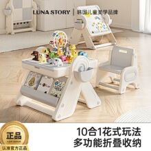 LUNASTORY��ͯ�eľ���๦��1�q3-12�q��������w���eľ�����Α���