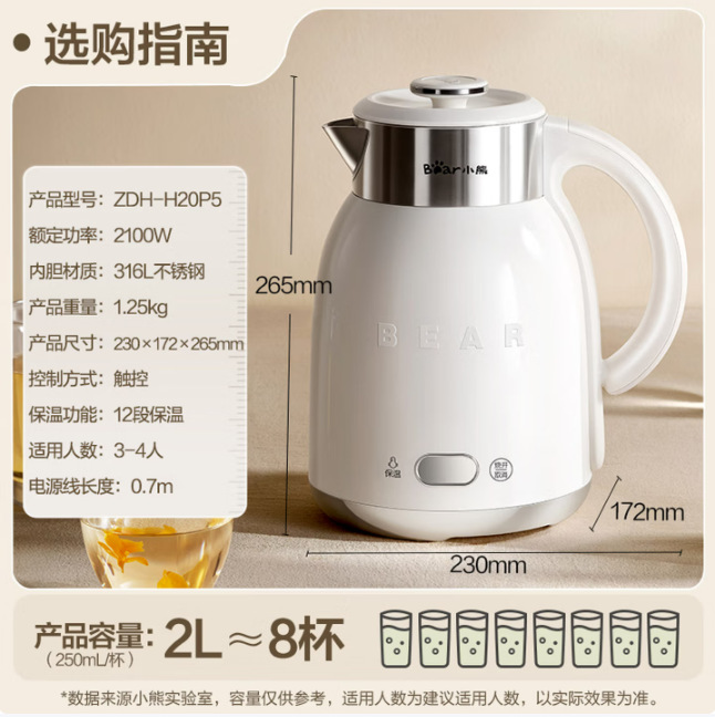 ZDH-H20P5/2L