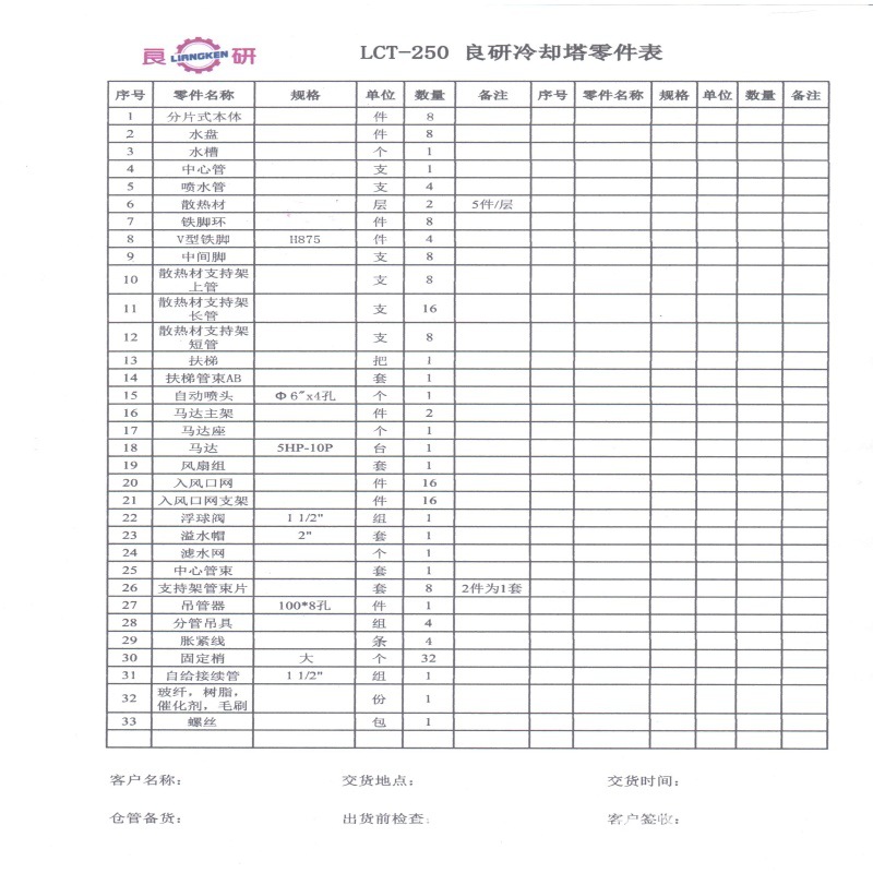 LCT-250出货清单_副本.jpg