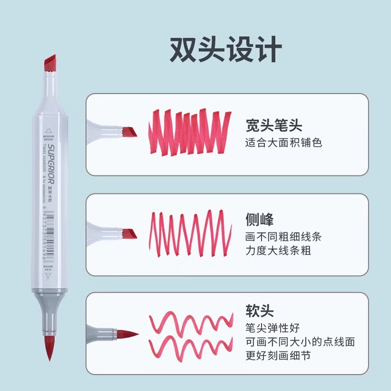Xiupu Fule Kaler, marcador de cabeza suave de quinta generación, arte de doble cabeza, alcohol, arte a base de aceite, examen de arte para estudiantes