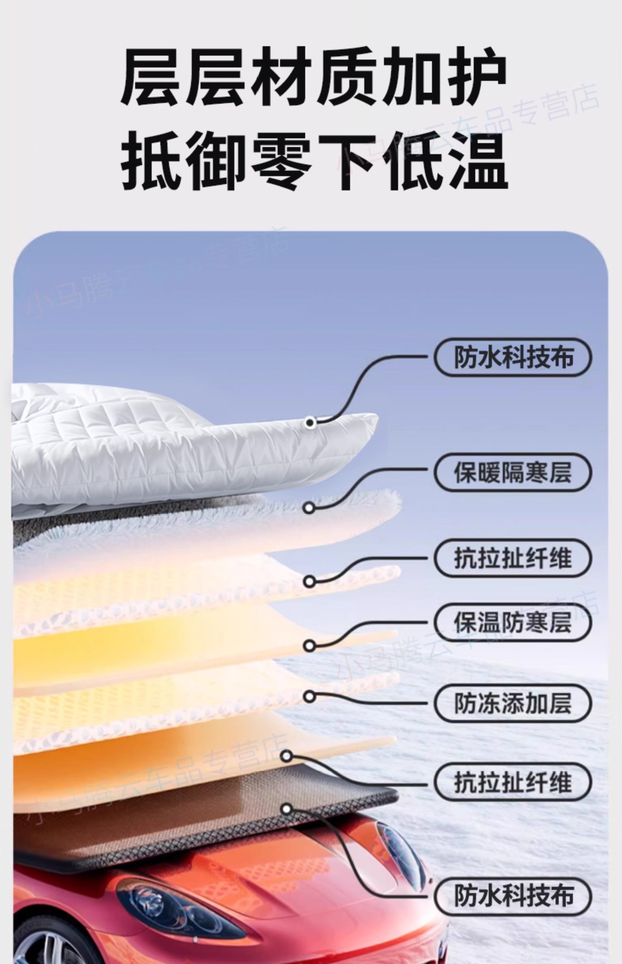 Suitable for Xiaomi Cars, Snow Cover for Front Windshield, Anti-Freeze Half Cover, Car Cover, Anti-Frost Windshield Cover, Anti-Snow Winter Cover