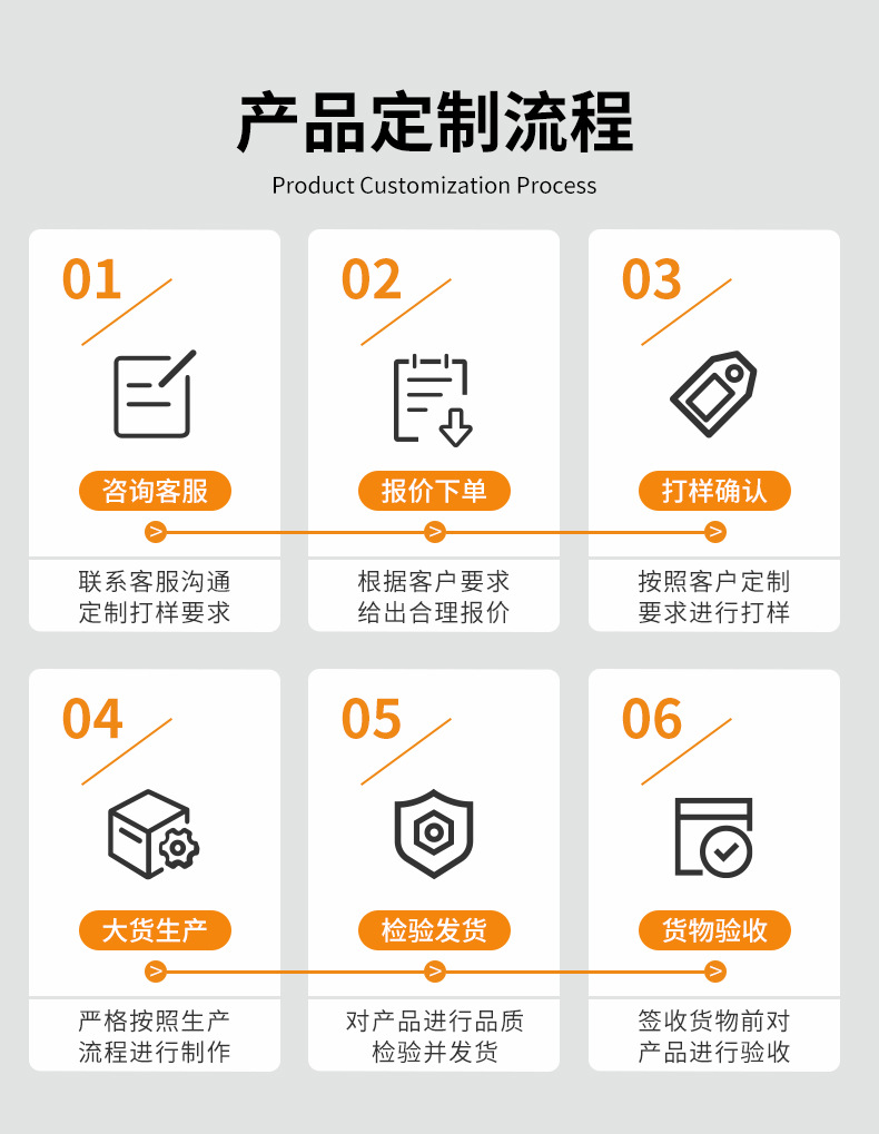 公司版块_02