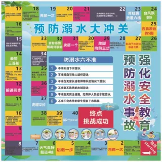 防溺水大冲关飞行棋地垫学校社区安全教育青少年知识游戏批发定制