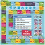知识教育定制学校飞行棋