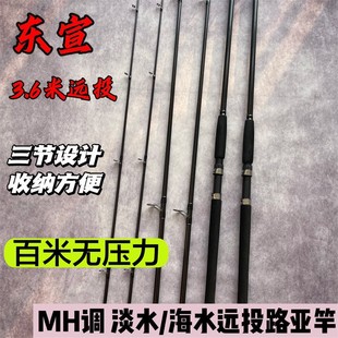 ·����3.6���hͶ�� ���p�����|�~���^�U�K�^����¿Ӳ����U