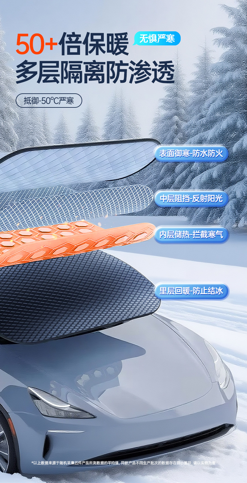 Car Snow Cover, Sunshade, Front Windshield Frost Protection Cover, Magnetic Thickened Half-Cover Car Cover, Anti-Snow, Anti-Frost, Anti-Icing for Winter