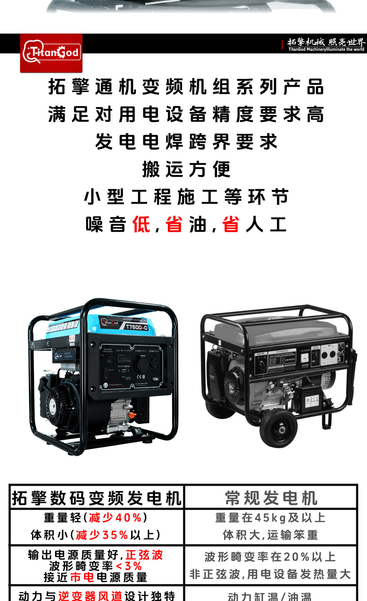 Gasoline Open-Frame Inverter Generators Are Manufactured by the Factory to Produce High-Power Electric Generators