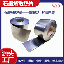 ʯīϩ����Ĥ���ߌ����ʹPӛ����X5G�O�䃦��늳�ɢ��Ƭɢ����