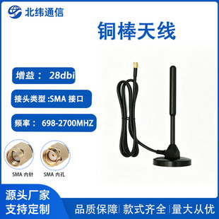 433M �o�������쾀 LoRa ģ�K���׼��~��������ȫ������P�쾀