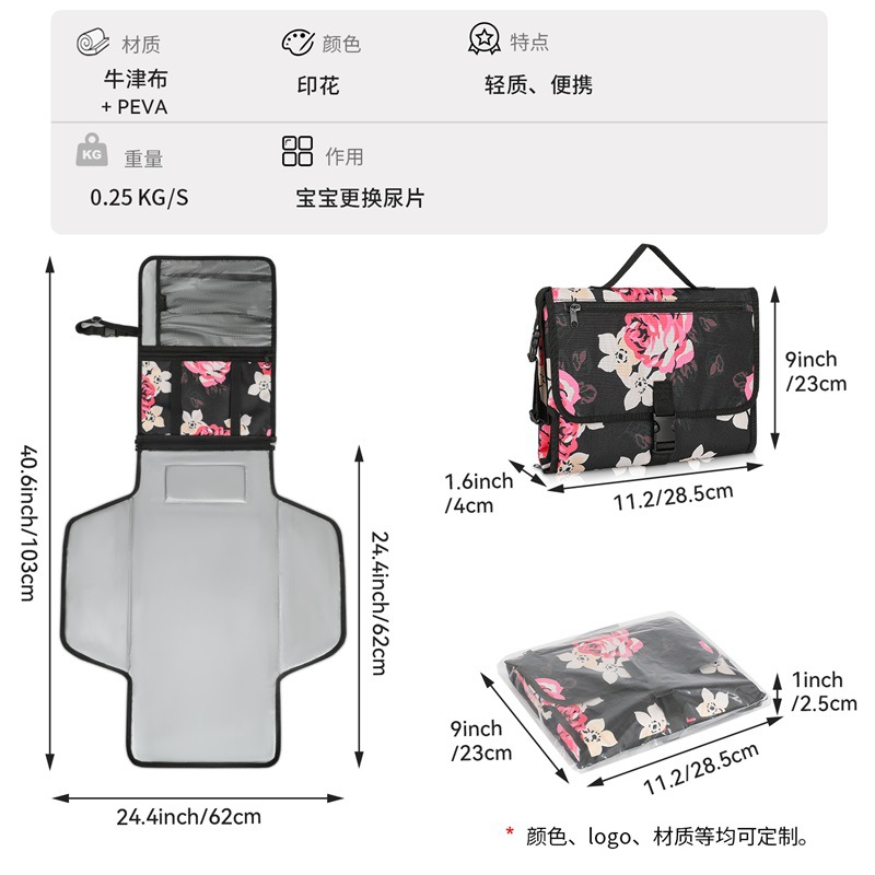 尿布垫中文001 (1)