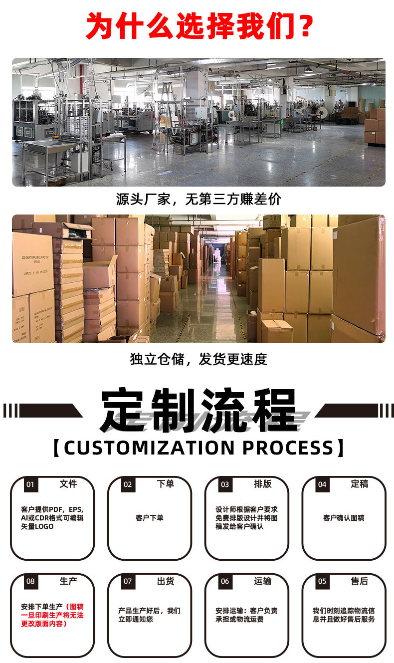 沙拉碗新详情页_08