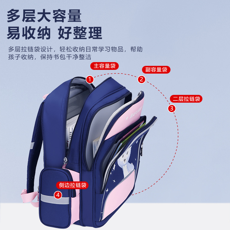 Cosmonauta nueva mochila escolar de 1 - 6 grados de dibujos animados para niños mochila impresa logotipo al por mayor