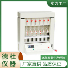 供应SZF-06GI粗脂肪测定仪